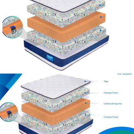Colchón Safe Dreams con Caja Fuerte Integrada