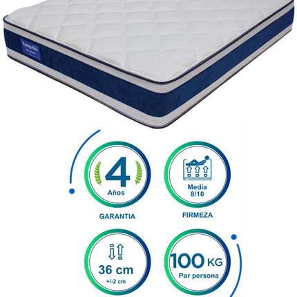 Colchón Safe Dreams con Caja Fuerte Integrada