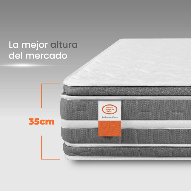 <h1>Colchones en oferta</h1>